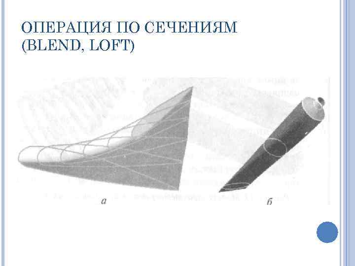 ОПЕРАЦИЯ ПО СЕЧЕНИЯМ (BLEND, LOFT) 