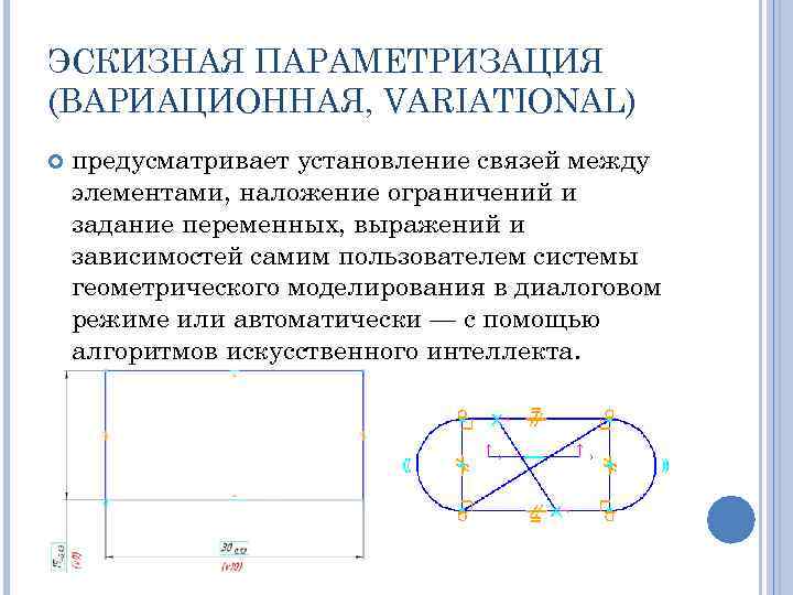 ЭСКИЗНАЯ ПАРАМЕТРИЗАЦИЯ (ВАРИАЦИОННАЯ, VARIATIONAL) предусматривает установление связей между элементами, наложение ограничений и задание переменных,