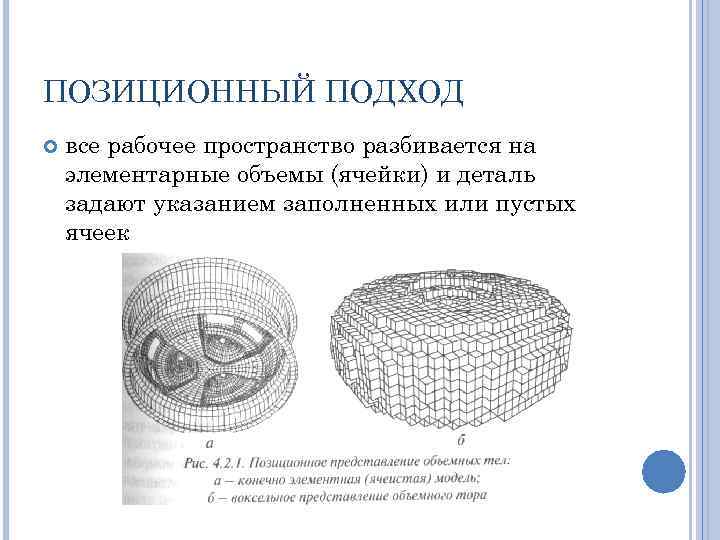 Архитектура объемных сооружений