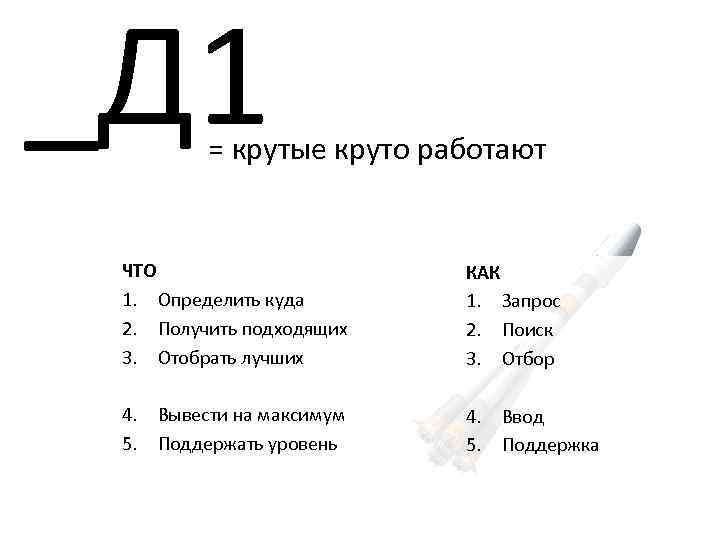 _Д 1 = крутые круто работают ЧТО 1. Определить куда 2. Получить подходящих 3.