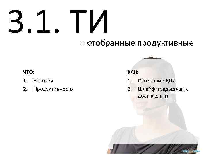 3. 1. ТИ = отобранные продуктивные ЧТО: 1. Условия 2. Продуктивность КАК: 1. Осознание