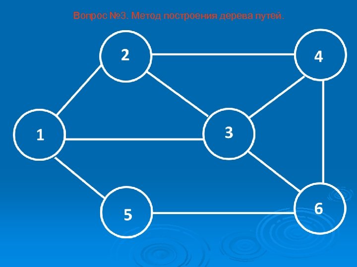 Вопрос № 3. Метод построения дерева путей. 