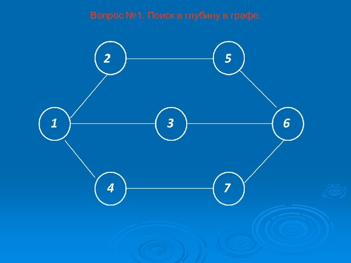Вопрос № 1. Поиск в глубину в графе. 