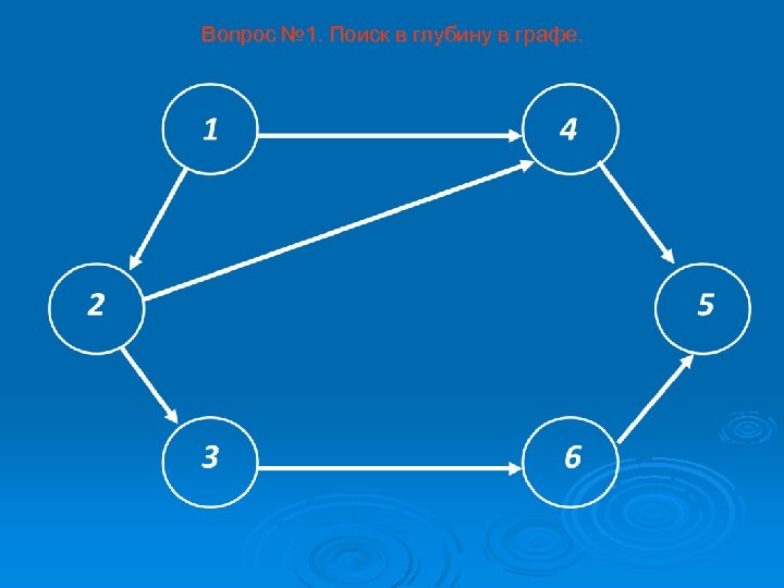 Вопрос № 1. Поиск в глубину в графе. 