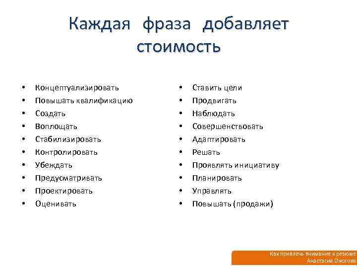 Каждая фраза добавляет стоимость • • • Концептуализировать Повышать квалификацию Создать Воплощать Стабилизировать Контролировать