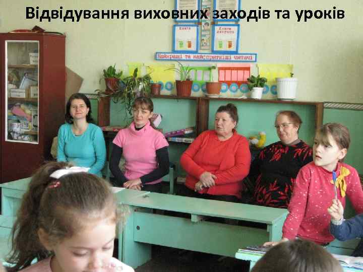 Відвідування виховних заходів та уроків 