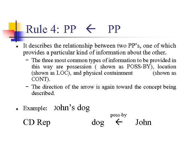 Rule 4: PP ● PP It describes the relationship between two PP’s, one of