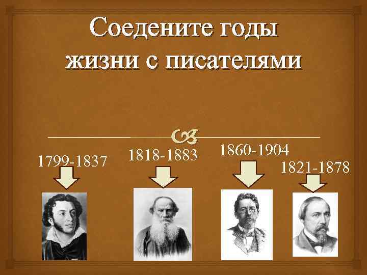 Соедените годы жизни с писателями 1799 -1837 1818 -1883 1860 -1904 1821 -1878 