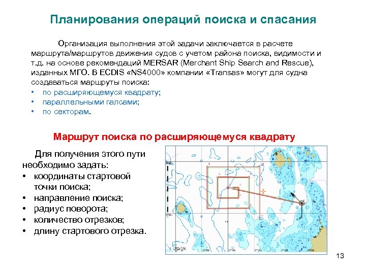 Операция планирование