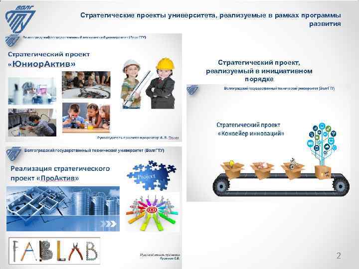 Стратегические проекты университета, реализуемые в рамках программы развития Стратегический проект, реализуемый в инициативном порядке
