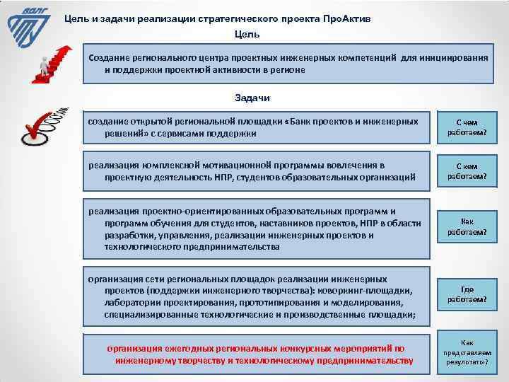 Цель и задачи реализации стратегического проекта Про. Актив Цель Создание регионального центра проектных инженерных