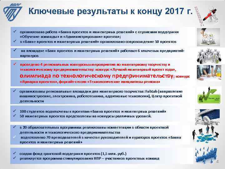 Ключевые результаты к концу 2017 г. ü организована работа «Банка проектов и инженерных решений»