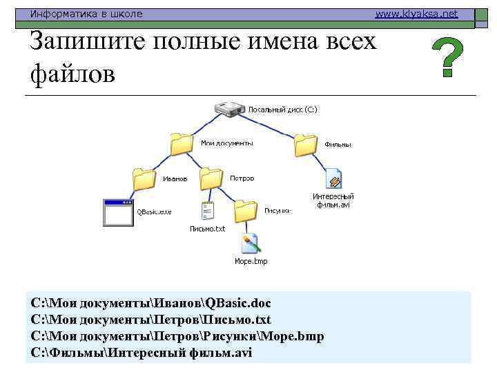 Информатика в школе www. klyaksa. net Запишите полные имена всех файлов C: Мои документыИвановQBasic.