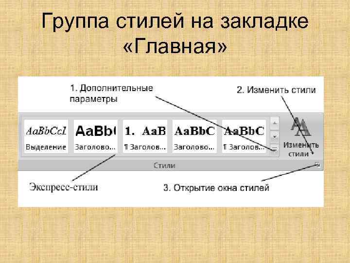 Группа стилей на закладке «Главная» 