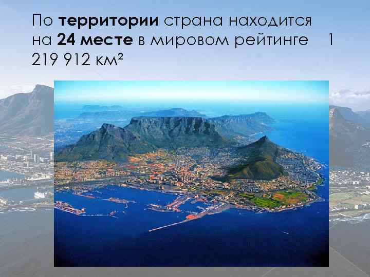 По территории страна находится на 24 месте в мировом рейтинге 1 219 912 км²