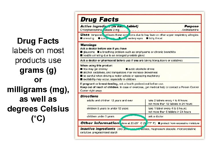 Drug Facts labels on most products use grams (g) or milligrams (mg), as well