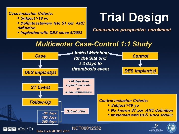 Case Inclusion Criteria: § Subject >18 yo § Definite late/very late ST per ARC