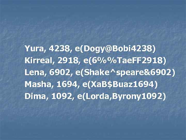 Yura, 4238, e(Dogy@Bobi 4238) Kirreal, 2918, e(6%%Tae. FF 2918) Lena, 6902, e(Shake^speare&6902) Masha, 1694,