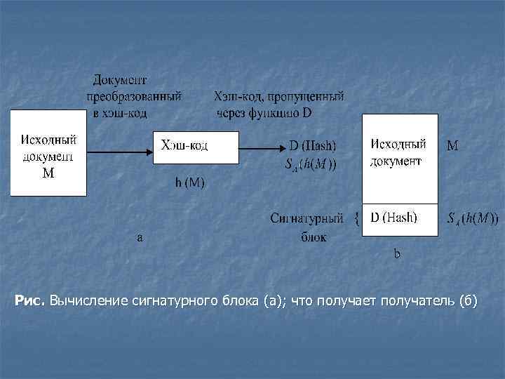 Преобразовать документ в презентацию