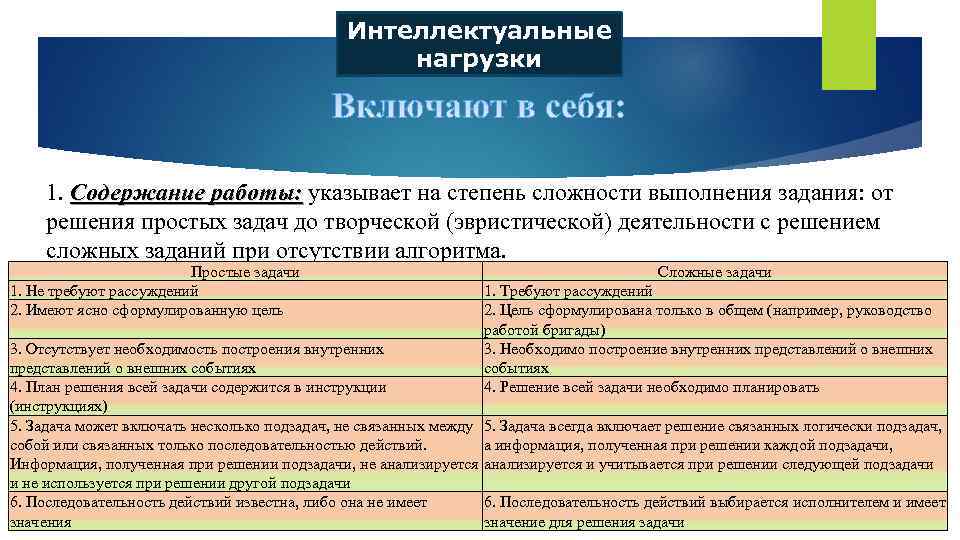 Интеллектуальные нагрузки 1. Содержание работы: указывает на степень сложности выполнения задания: от решения простых