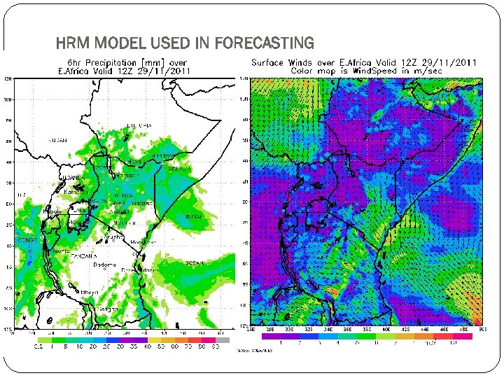 HRM MODEL USED IN FORECASTING 