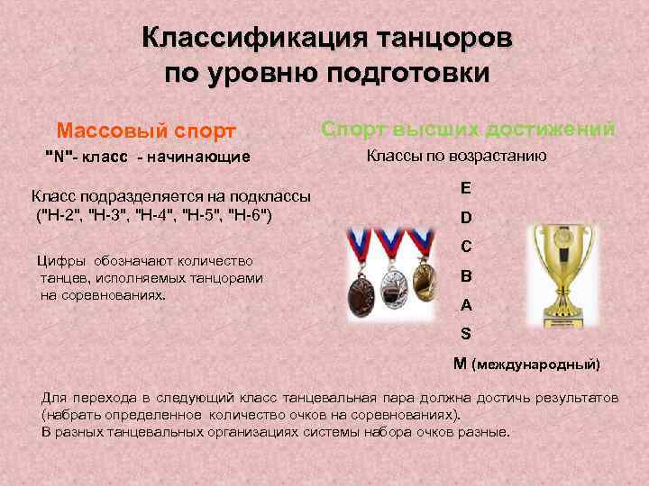 Классификация танцоров по уровню подготовки Массовый спорт "N"- класс - начинающие Класс подразделяется на