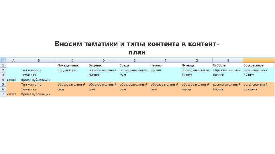 Вносим тематики и типы контента в контентплан 