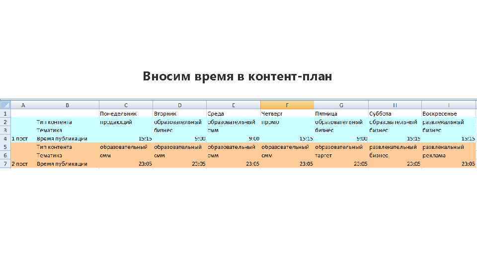 Контент план турагентства