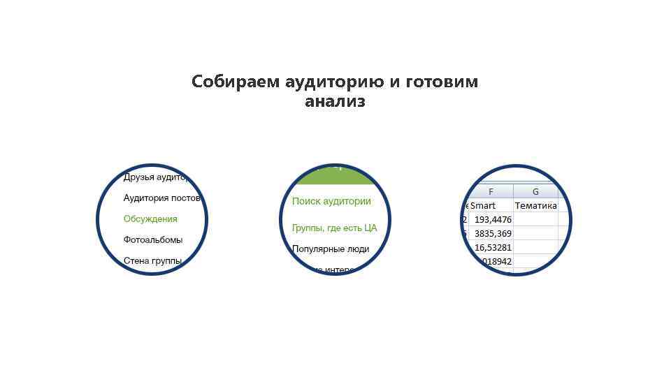 Собираем аудиторию и готовим анализ 