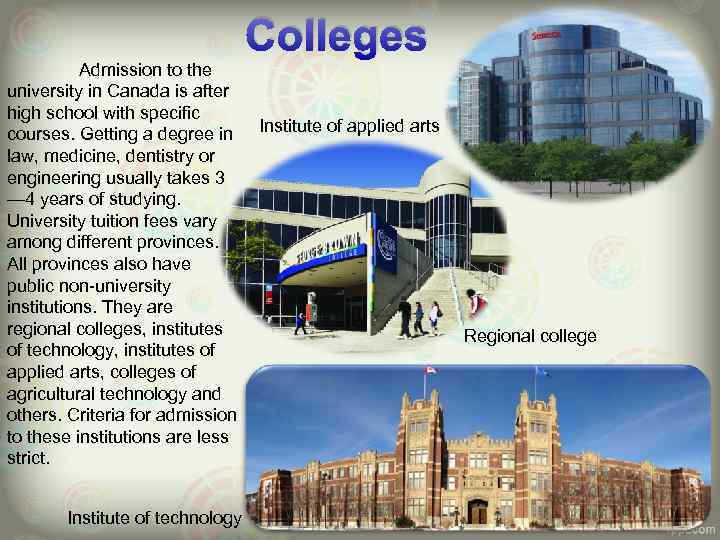 Colleges Admission to the university in Canada is after high school with specific courses.