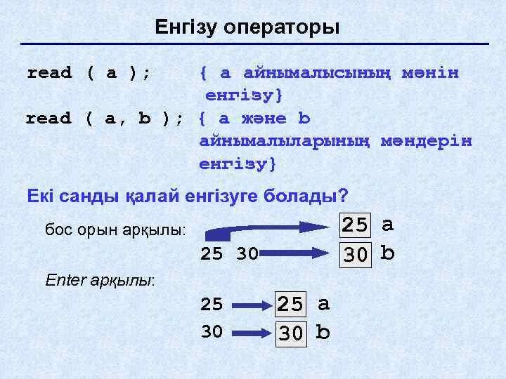 Енгізу операторы read ( a ); { а айнымалысының мәнін енгізу} read ( a,