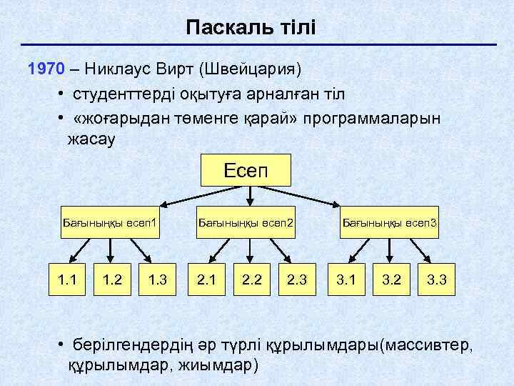 Паскаль тілі 1970 – Никлаус Вирт (Швейцария) • студенттерді оқытуға арналған тіл • «жоғарыдан