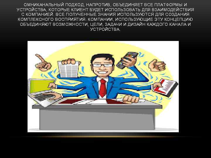 ОМНИКАНАЛЬНЫЙ ПОДХОД, НАПРОТИВ, ОБЪЕДИНЯЕТ ВСЕ ПЛАТФОРМЫ И УСТРОЙСТВА, КОТОРЫЕ КЛИЕНТ БУДЕТ ИСПОЛЬЗОВАТЬ ДЛЯ ВЗАИМОДЕЙСТВИЯ