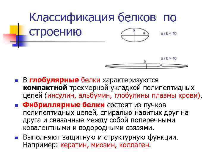 Классификация белков по строению n n n В глобулярные белки характеризуются компактной трехмерной укладкой