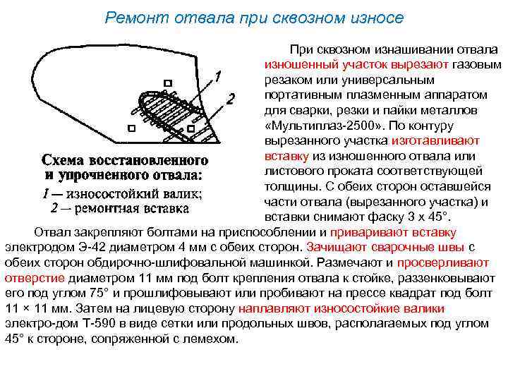 Ремонт отвала при сквозном износе При сквозном изнашивании отвала изношенный участок вырезают газовым резаком