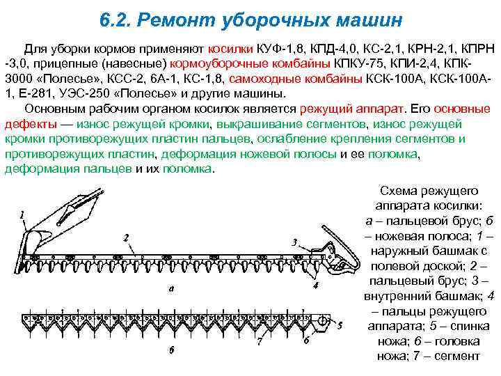 6. 2. Ремонт уборочных машин Для уборки кормов применяют косилки КУФ 1, 8, КПД