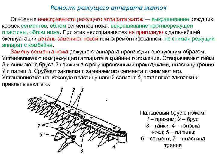 Ремонт режущего аппарата жаток Основные неисправности режущего аппарата жаток — выкрашивание режущих кромок сегментов,