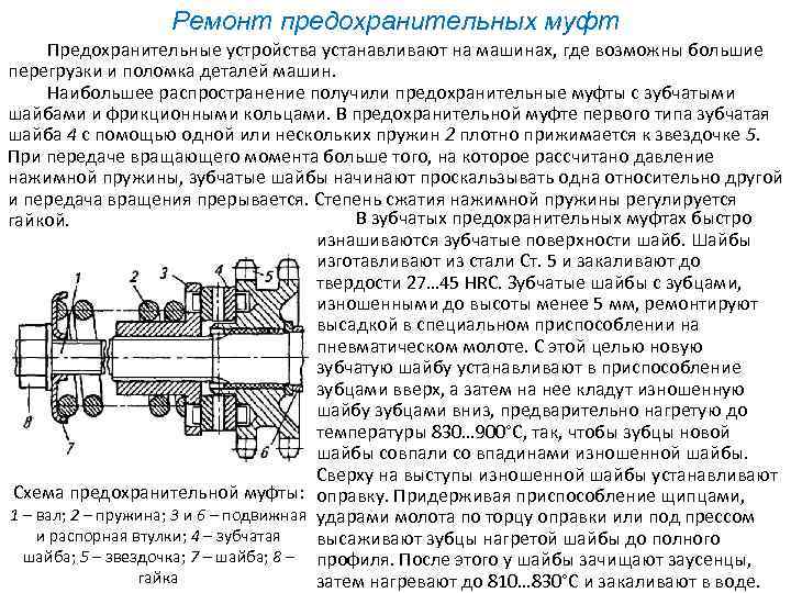 Ремонт предохранительных муфт Предохранительные устройства устанавливают на машинах, где возможны большие перегрузки и поломка