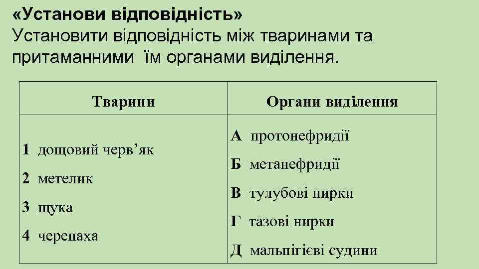 Установіть відповідність між схемами та реченнями