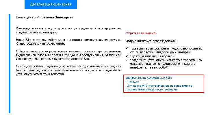 Детализация сценариев Ваш сценарий: Замена Sim-карты Вам предстоит проконсультироваться у сотрудника офиса продаж на