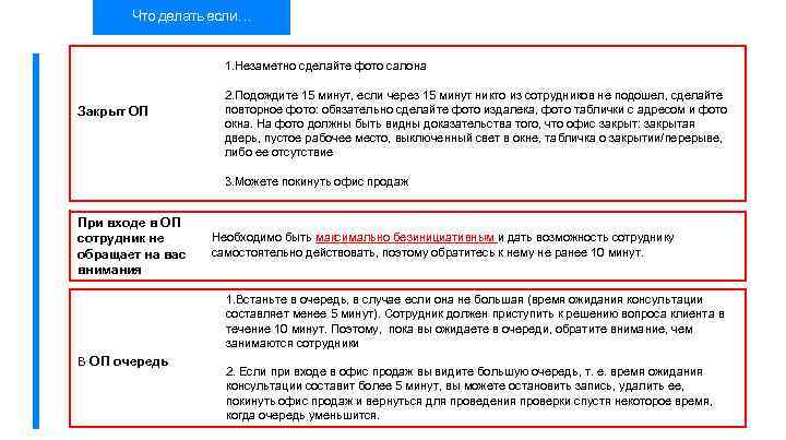 Что делать если… 1. Незаметно сделайте фото салона Закрыт ОП 2. Подождите 15 минут,
