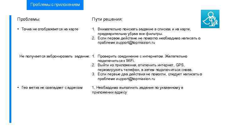 Проблемы с приложением Проблемы: Пути решения: • Точка не отображается на карте 1. Внимательно