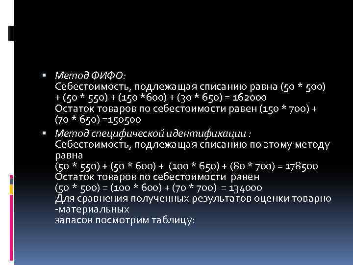  Метод ФИФО: Себестоимость, подлежащая списанию равна (50 * 500) + (50 * 550)