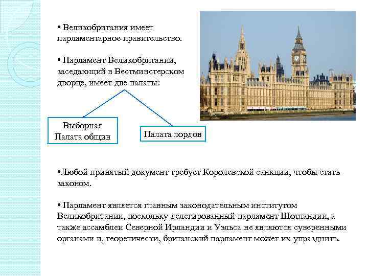 Система парламента