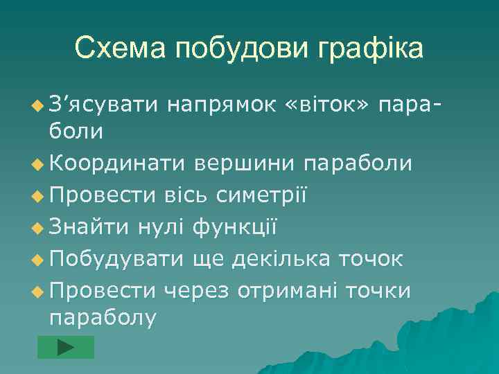 Схема побудови графіка u З’ясувати напрямок «віток» пара- боли u Координати вершини параболи u