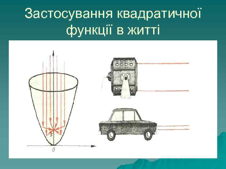 Застосування квадратичної функції в житті 