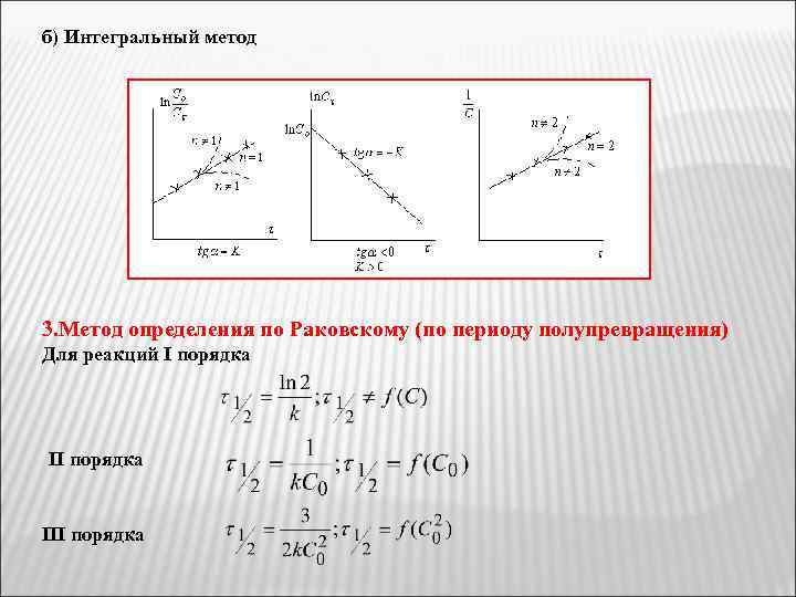 б) Интегральный метод 3. Метод определения по Раковскому (по периоду полупревращения) Для реакций I