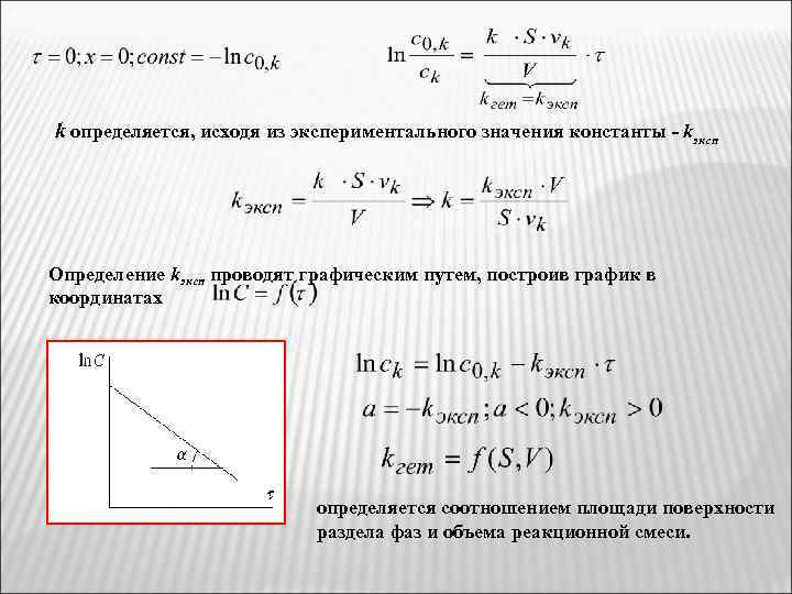 k определяется, исходя из экспериментального значения константы - kэксп Определение kэксп проводят графическим путем,