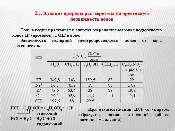 2. 7. Влияние природы растворителя на предельную подвижность ионов Толь в водных растворах и