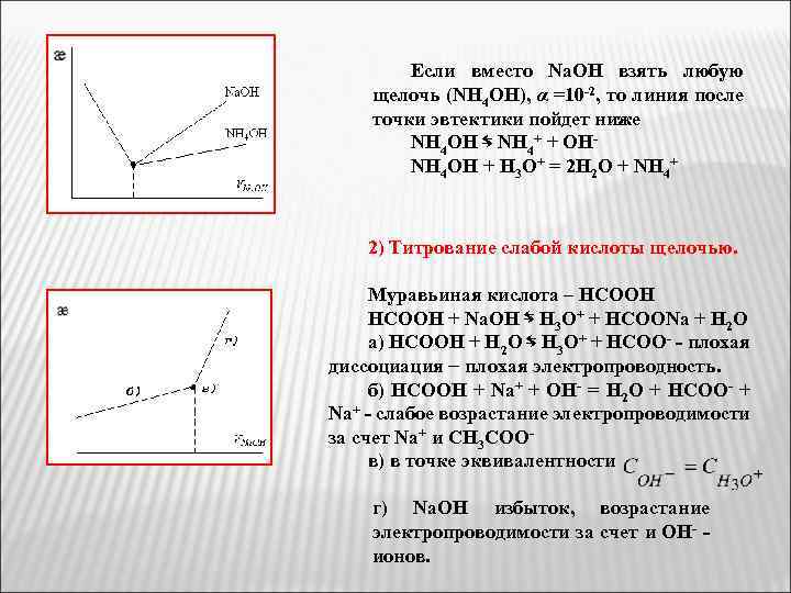 Если вместо Na. OH взять любую щелочь (NH 4 OH), α =10 -2, то